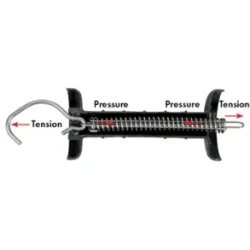 Ledhndtag - Sort - Super